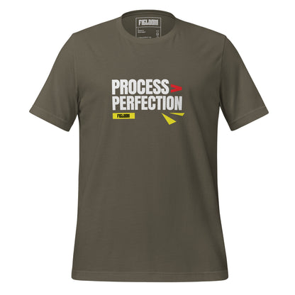Process > Perfection - Dark Shades
