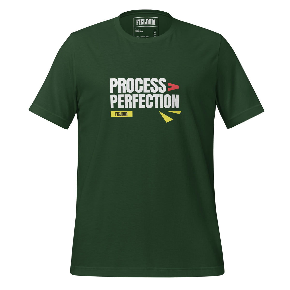 Process > Perfection - Dark Shades