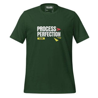Process > Perfection - Dark Shades