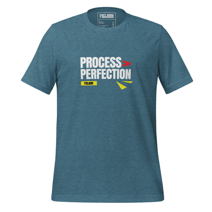 Process > Perfection - Dark Shades