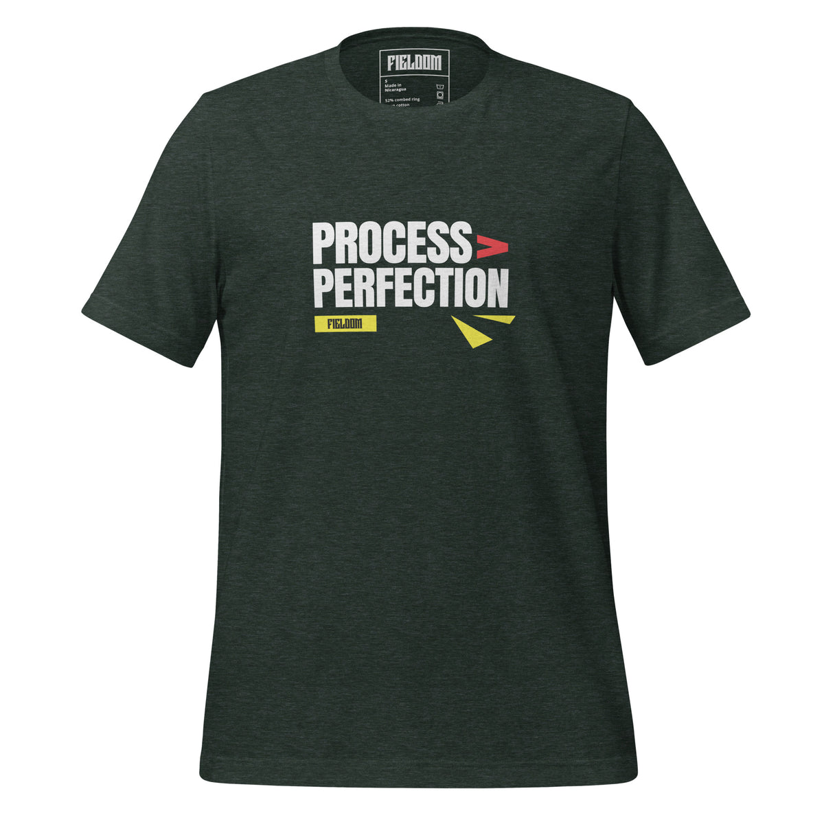Process > Perfection - Dark Shades