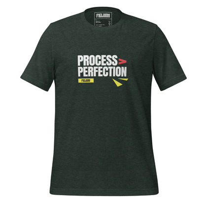 Process > Perfection - Dark Shades