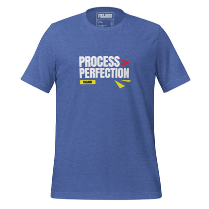Process > Perfection - Dark Shades
