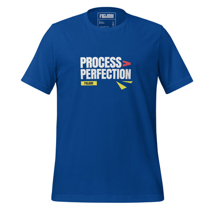 Process > Perfection - Dark Shades